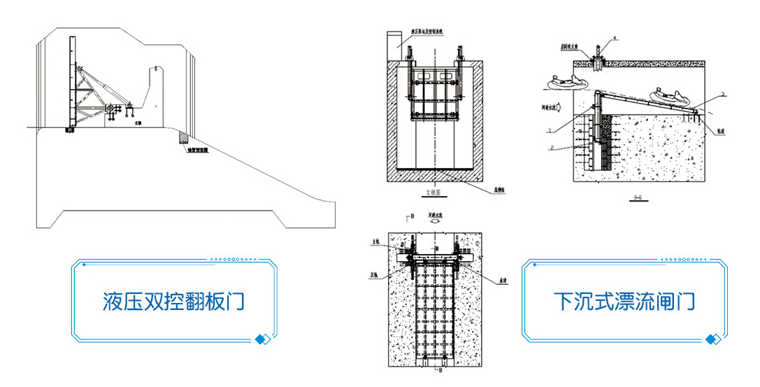 新型低水頭液壓壩