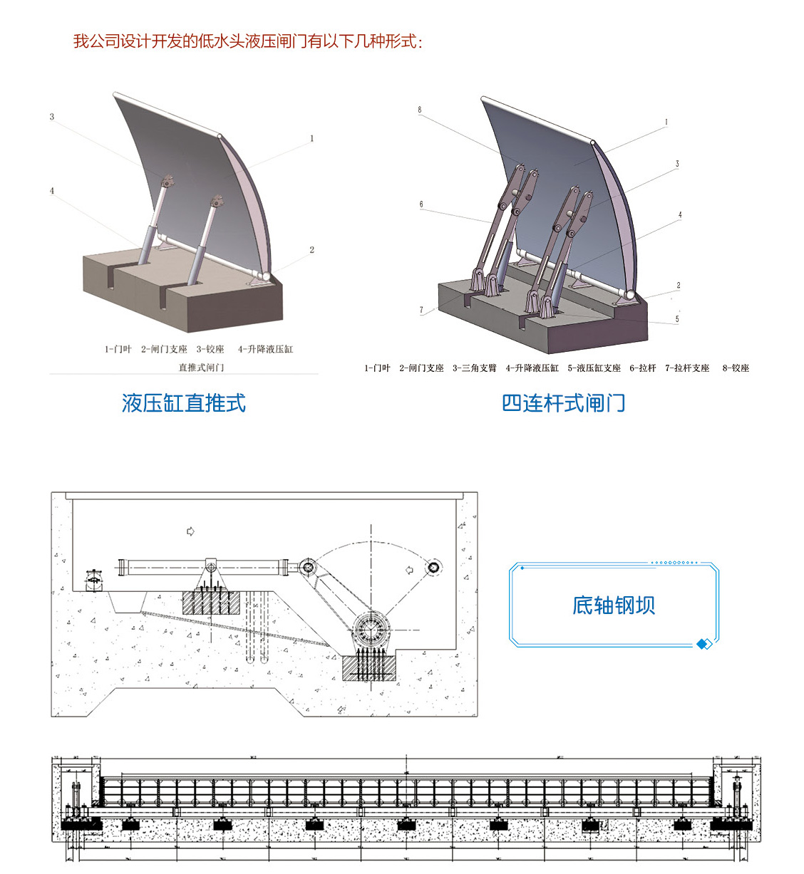 新型低水頭液壓壩